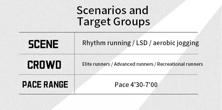QIAODAN TG1.0 Marathon-wedstrijdschoenen voor heren, schokdempend, met hoge veerkracht, voor langeafstandstraining, hardloopschoenen QDB023253285