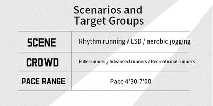 QIAODAN TG1.0 Marathon-wedstrijdschoenen voor heren, schokdempend, met hoge veerkracht, voor langeafstandstraining, hardloopschoenen QDB023253285