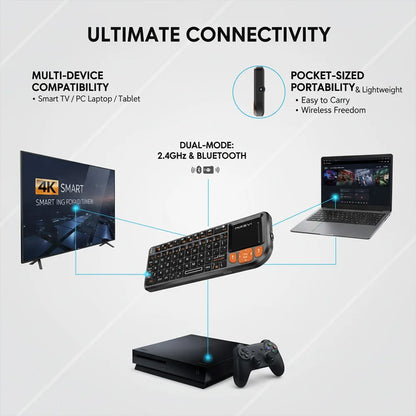 MRSVI Mini Bluetooth Keyboard A8 PLUS, Backlit 2.4GHz Wireless Keyboard with Touchpad for Android TV Box, Mac, Laptop, Windows