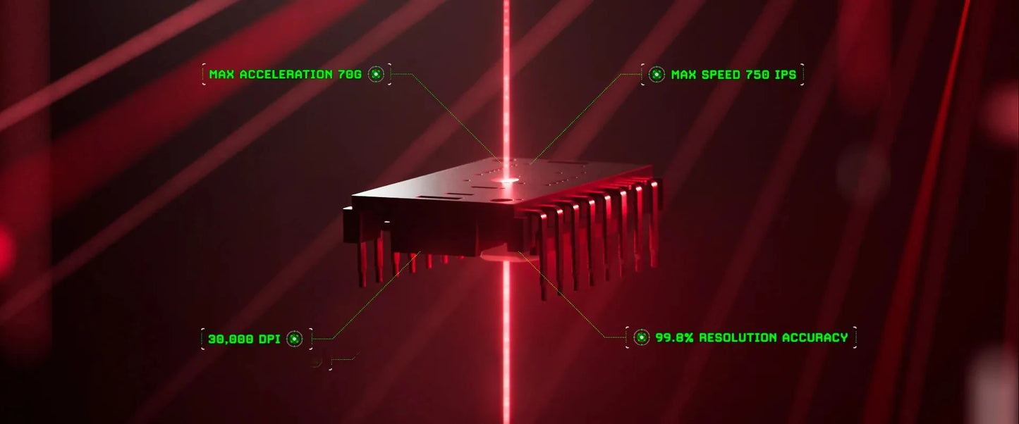 Ratón gaming inalámbrico para esports Razer Viper V3 HyperSpeed, sensor óptico 30K DPI, interruptores mecánicos Gen-2, 8 controles programables