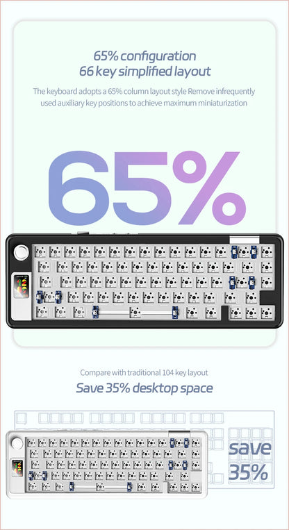 Tri-mode Mechanical Keyboard Wired&Wireless Barebone Kit 3/5 Pins Customized Hot Swap RGB Rapid Disassemble Gasket