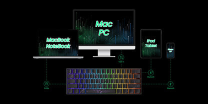 Akko MonsGeek FUN60 PRO&MAX HE Machanical Keyboard Magnetic Switch 60%  Gaming Keyboard Rapid Trigger 8K Custom Keyboard