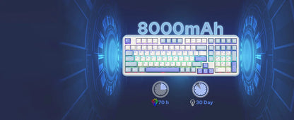 EPOMAKER TH99/TH99 Plus 96% QWERTY ANSI Wired/Bluetooth 5.0/2.4GHz Wireless Hot-Swap Gasket Mechanical Keyboard with Numpad