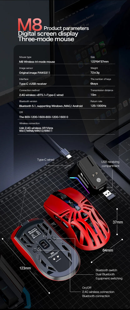 SMAILWOLF M8 Bluetooth Wireless Gaming Mouse, Tri-Mode RGB Rechargeable Mouse with PAW3311 Sensor, 12000 DPI Lightweight Gaming Mouse for PC & Office