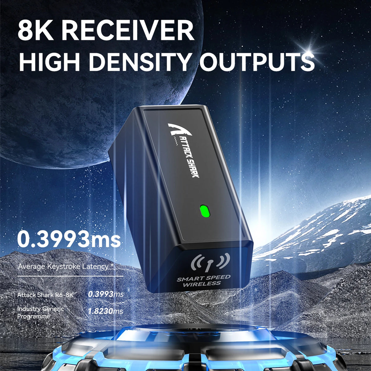 ATTACK SHARK R6 PAW3950MAX Wireless Gaming Mouse, 39g Ultralight, 8KHz Polling Rate, 42,000 DPI, Tri-Mode Bluetooth & 2.4G Gaming Mouse