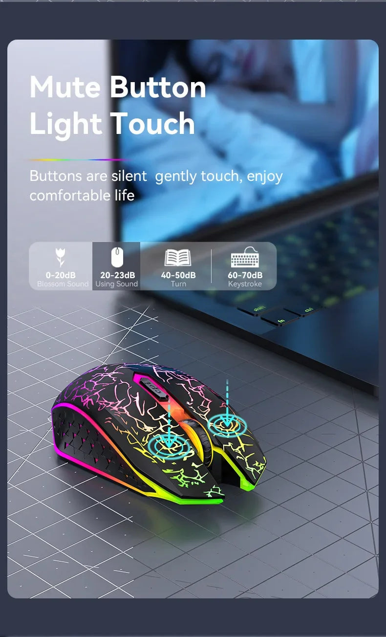 Mouse de gaming RGB 2.4G wireless, mouse Bluetooth 1600DPI, 6 butoane silențioase, mouse ergonomic dual-mode pentru birou, pentru MacBook și PC
