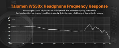 Auscultadores com Fios Over-Ear Talomen TOP W550X com Drivers de 50mm, Graves Profundos, Cabo Amovível e Microfone Integrado – Auscultadores para Gaming, DJ, Estúdio e Escritório