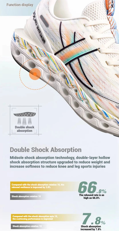 Xtep Reactive Coil 11.0 running shoes for men, summer sports shoes, shock absorption rebound soft sneakers 976219110026