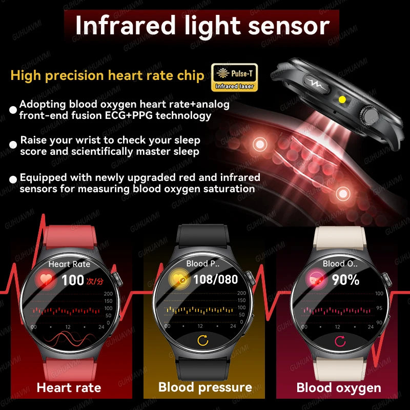 2026 AI Health Smartwatch ECG + PPG, Blood Pressure, Uric Acid & Body Fat Monitoring, AMOLED Display & Bluetooth Calling