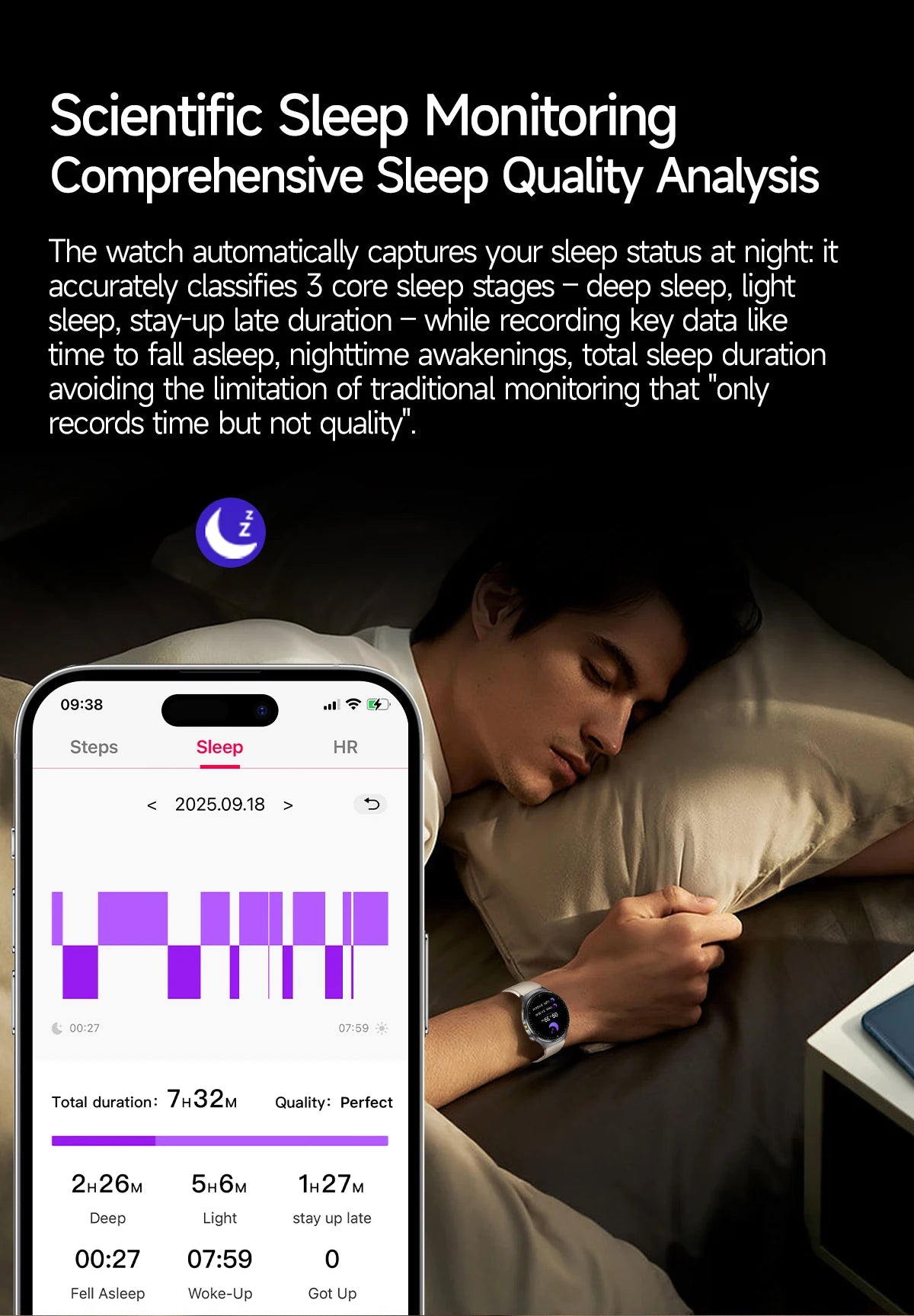 2026 AI Health Smartwatch ECG + PPG, Blood Pressure, Uric Acid & Body Fat Monitoring, AMOLED Display & Bluetooth Calling