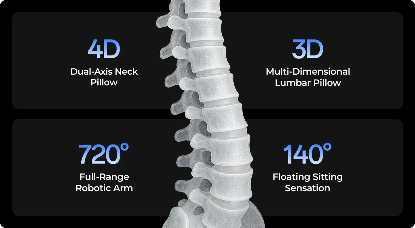 Smart Ergonomic Office Chair Fully Automated Lumbar Tracking 4D Headrest 720° Adjustable Armrests Mesh Swivel Chair Stylish