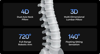 Smart Ergonomic Office Chair Fully Automated Lumbar Tracking 4D Headrest 720° Adjustable Armrests Mesh Swivel Chair Stylish