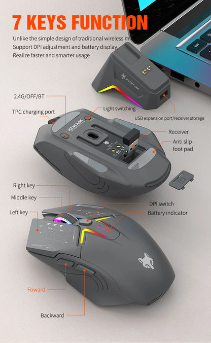 XUNSVFOX H2 Wireless Bluetooth Dual-Mode Mouse with RGB Lighting Effect for Laptop Gaming and Office, Magnetic Charging