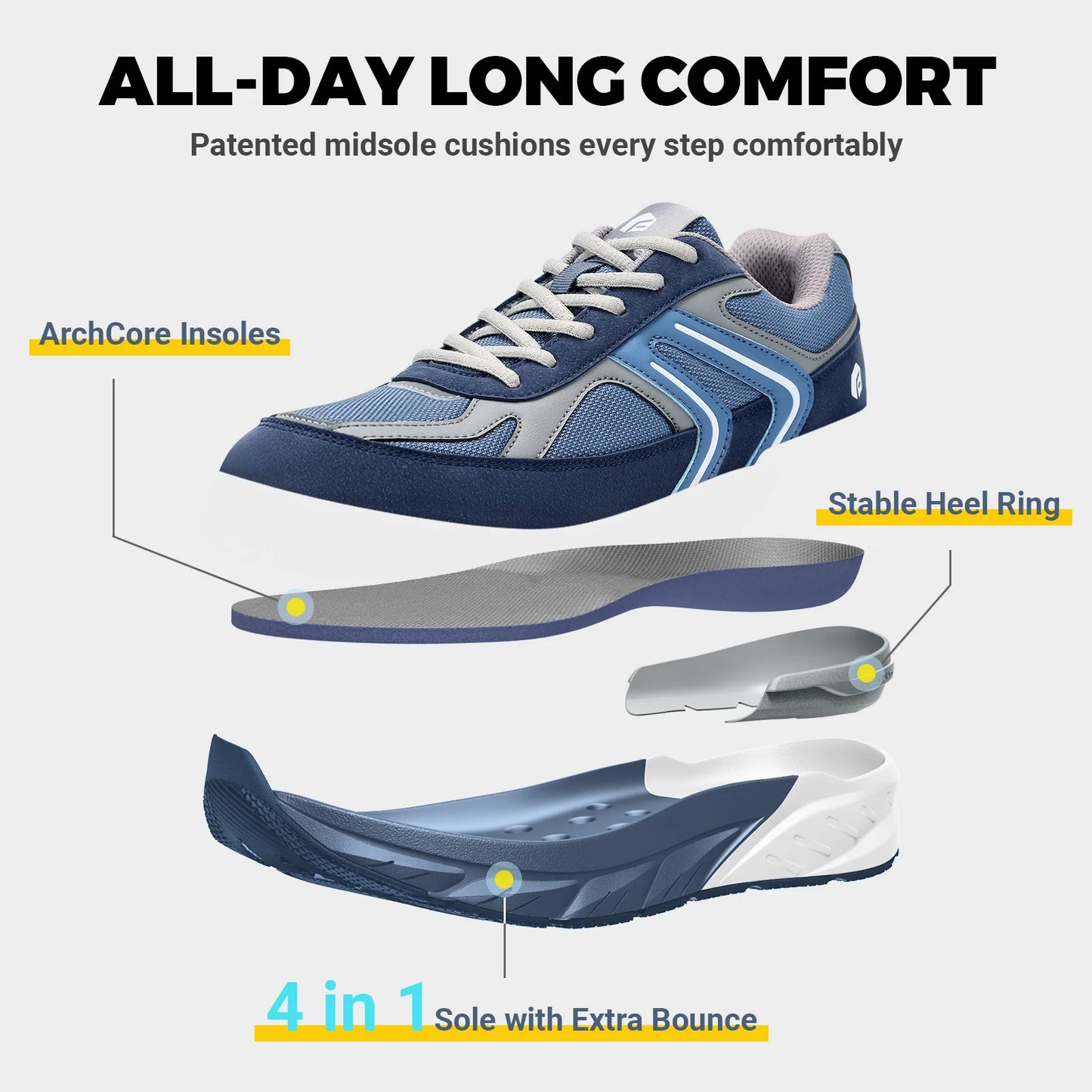 Fittington Wide Shoes for Men Casual Walking Sneakers Orthopedic Arch Support for Plantar Fasciitis Neuropathy