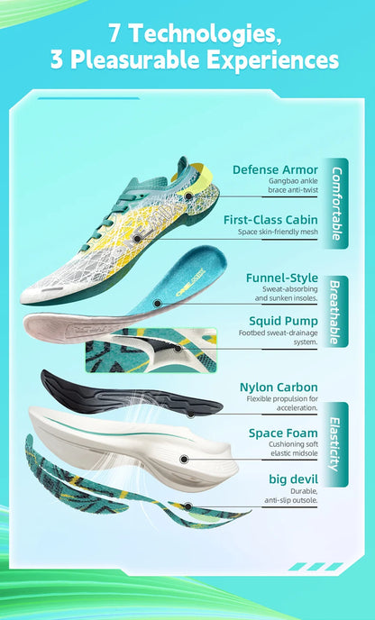 ONEMIX Carbon Plate Running Shoes for Men, Shock Absorption, Ultra-Light Sports Shoes, Rebound Outdoor Women Marathon Sneakers