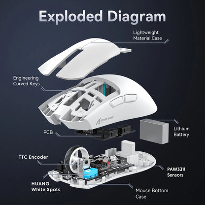 Attack Shark R1/X11 Tri-Mode Wireless Gaming Mouse 18K DPI PAW3311 Bluetooth/2.4GHz/Wired Lightweight Programmable for PC/Laptop