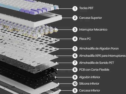 Layout ISO-ES EPOMAKER X AJAZZ AK820 PRO 75% spagnolo, tastiera meccanica cablata/2.4GHz/BT con schermo e manopola per PC/Mac