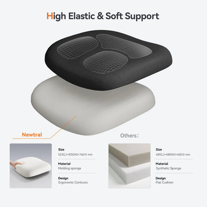 NEWTRAL MAGICH003 Ergonomic Office Chair, Auto-Following Backrest, Adaptive Lower Lumbar Support, Adjustable Headrest Seat Depth