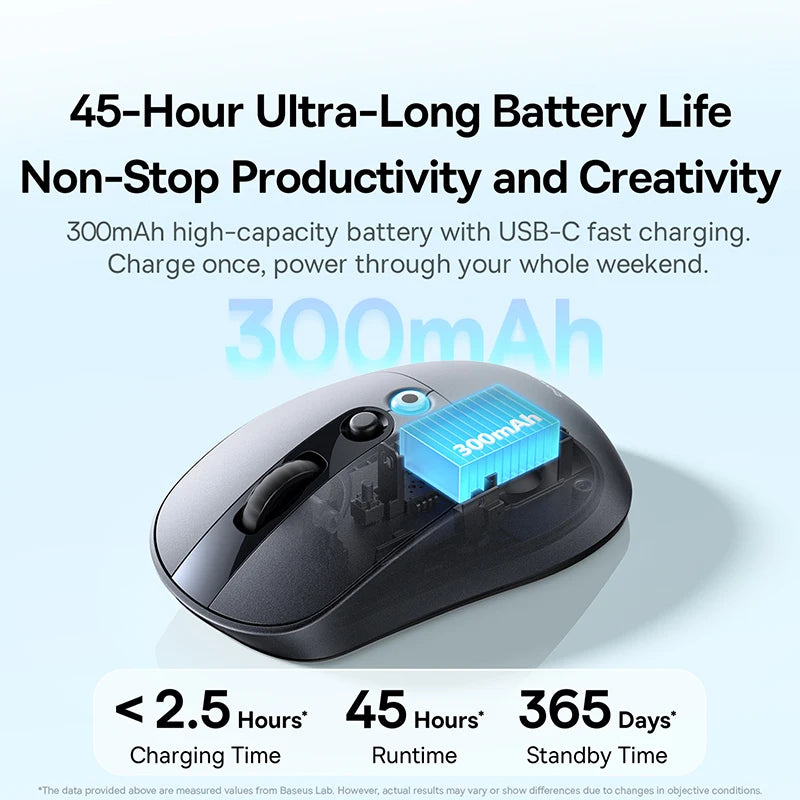 【NOVO】Baseus EM2 ergonomski bežični miš Bluetooth 5.3 2.4G, Type-C punjenje, ultra lagan, tih, s prilagodljivim tipkama
