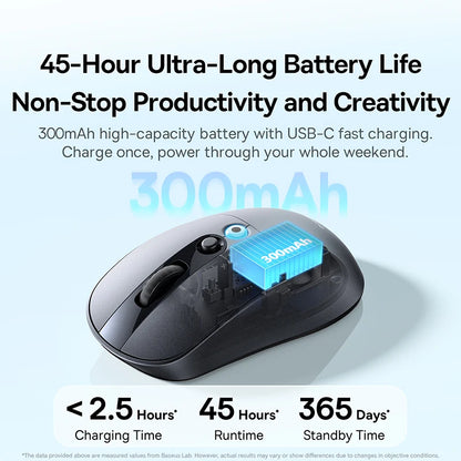 【NOVO】Baseus EM2 ergonomski bežični miš Bluetooth 5.3 2.4G, Type-C punjenje, ultra lagan, tih, s prilagodljivim tipkama