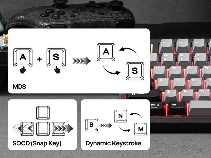 EPOMAKER TH80 V2 75% ANSI US Layout Gasket Tri-mode Wireless Mechanical Gaming Keyboard with 8000mAh Battey & RGB Backlight