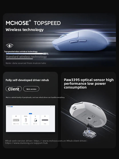 Ratón inalámbrico MCHOSE G3 V2 PRO Bluetooth trimodo ergonómico y ligero para portátil, oficina, gaming y accesorios de ordenador