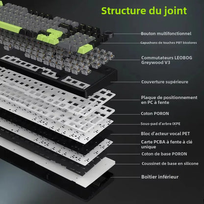 AULA F99PRO Gaming Mechanical Keyboard 99 Key Three Mode Wireless Hot Swappable Gasket Structure Custom Keyboard with Media Knob