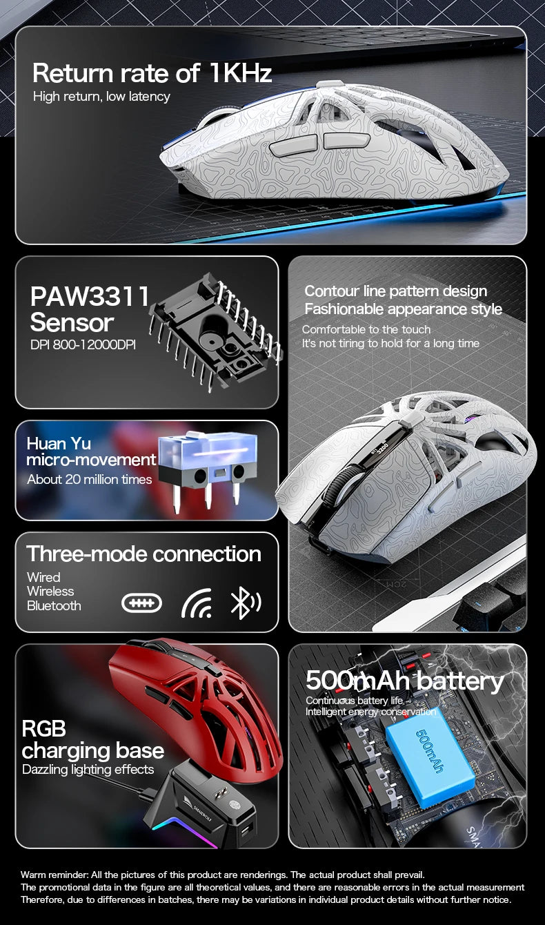 SMAILWOLF M8 Bluetooth Wireless Gaming Mouse, Tri-Mode RGB Rechargeable Mouse with PAW3311 Sensor, 12000 DPI Lightweight Gaming Mouse for PC & Office