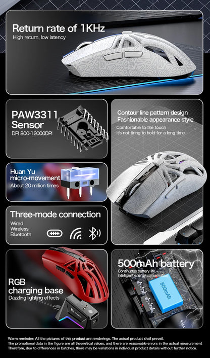 SMAILWOLF M8 Bluetooth Wireless Gaming Mouse, Tri-Mode RGB Rechargeable Mouse with PAW3311 Sensor, 12000 DPI Lightweight Gaming Mouse for PC & Office