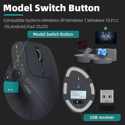 Mouse wireless ergonomic 2.4GHz BT RGB cu mod dual, pentru laptop, desktop și birou, silențios, vertical, pentru gaming