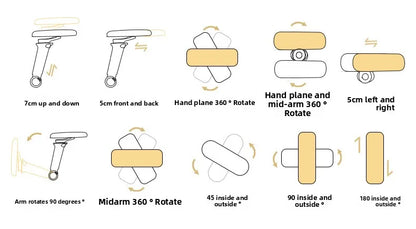 Portable Minimalist Ergonomic Chair 10D Armrest Computer Chair Office Chair Study Chair Gaming Chair Gravity Sturdy and Durable