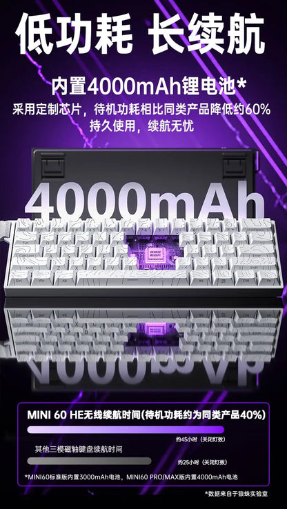 AULA Mini60 HE Magnetic Switch Keyboard RGB Tri-Mode Wireless Mechanical Keyboard, 8000Hz Gaming Keyboard with 0.01mm Rapid Trigger, Bluetooth, 2.4GHz & USB-C