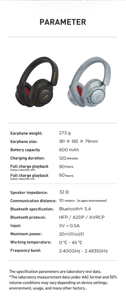 Cuffie wireless Bluetooth con cancellazione del rumore 1MORE SonoFlow S 42dB ANC Audio Hi-Res 90H di autonomia headset over-ear