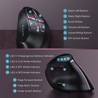 Jomaa 2.4G+Bluetooth vertikale kabellose Maus für Apple Mac Laptop Notebook, 9 Tasten, wiederaufladbare Gaming-Maus für PC iPad