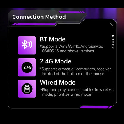 Kabellose 2.4G Tri-Mode RGB Gaming-Maus mit leichtem Hohl-Design, Chroma-Beleuchtung, kabelgebunden, Bluetooth, E-Sports-Maus-Controller