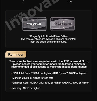 ATK Dragonfly A9 Ultimate Wireless Gaming Mouse, PAW3950 Ultra Sensor, 8KHz Polling Rate, Ultra Lightweight Ergonomic Gaming Mouse for FPS & Esports