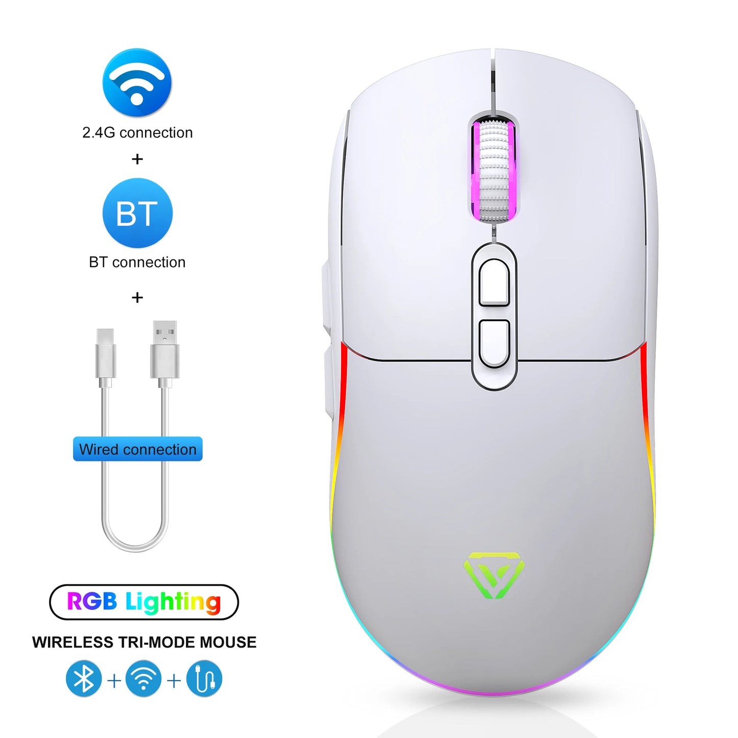 Mouse tri-mod 2.4G wireless/Bluetooth/cu fir, DPI reglabil pe 6 trepte, baterie 500mAh, iluminare RGB, mouse esports pentru gaming, macro și birou