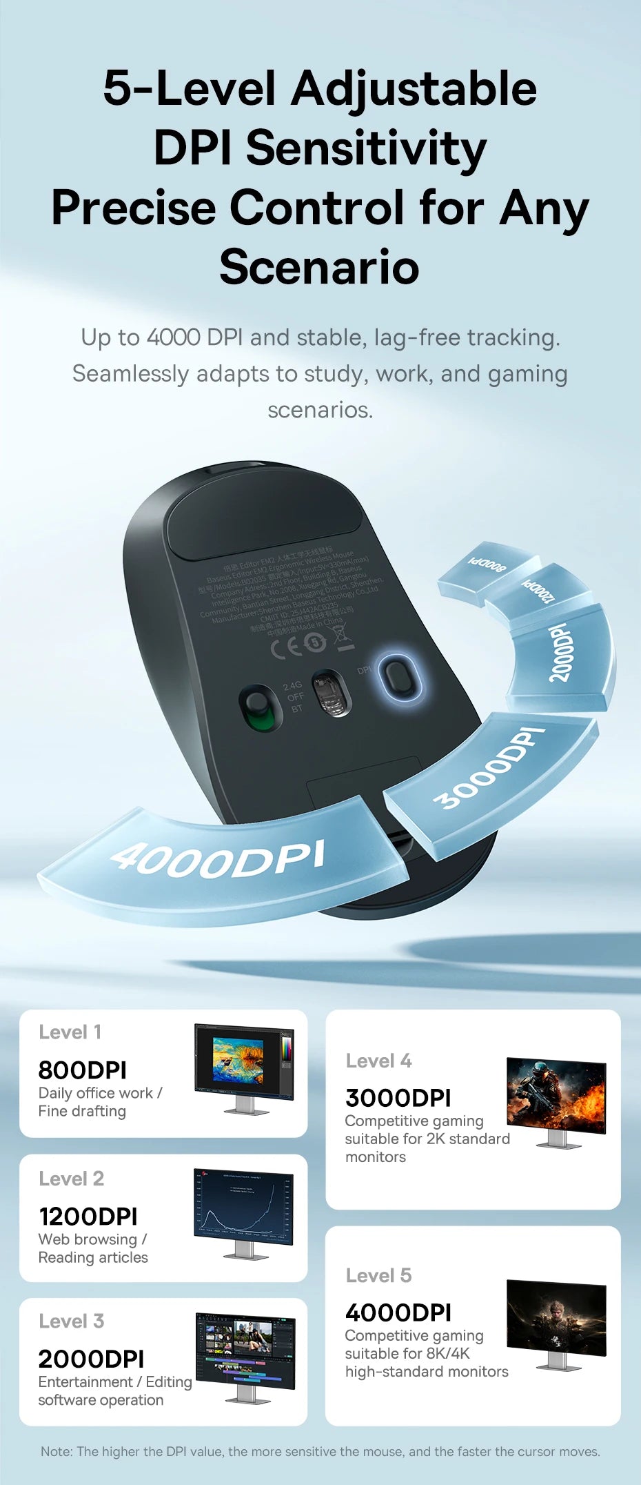 【NOVO】Baseus EM2 ergonomski bežični miš Bluetooth 5.3 2.4G, Type-C punjenje, ultra lagan, tih, s prilagodljivim tipkama