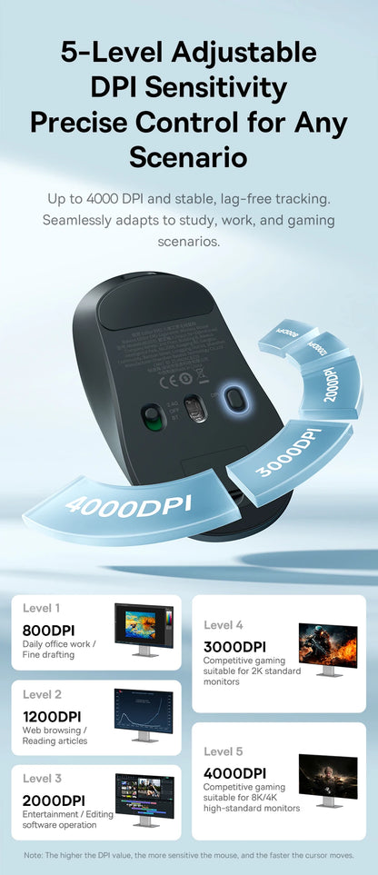 【NOVO】Baseus EM2 ergonomski bežični miš Bluetooth 5.3 2.4G, Type-C punjenje, ultra lagan, tih, s prilagodljivim tipkama