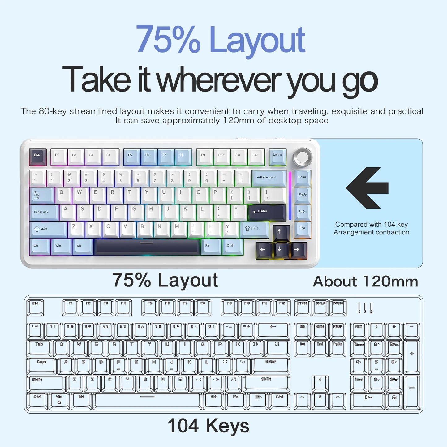 F75 Mechanical Keyboard FREEWOLF * AULA F75 Bluetooth Three-mode Keyboard, Dedicated for Gaming and Office Use