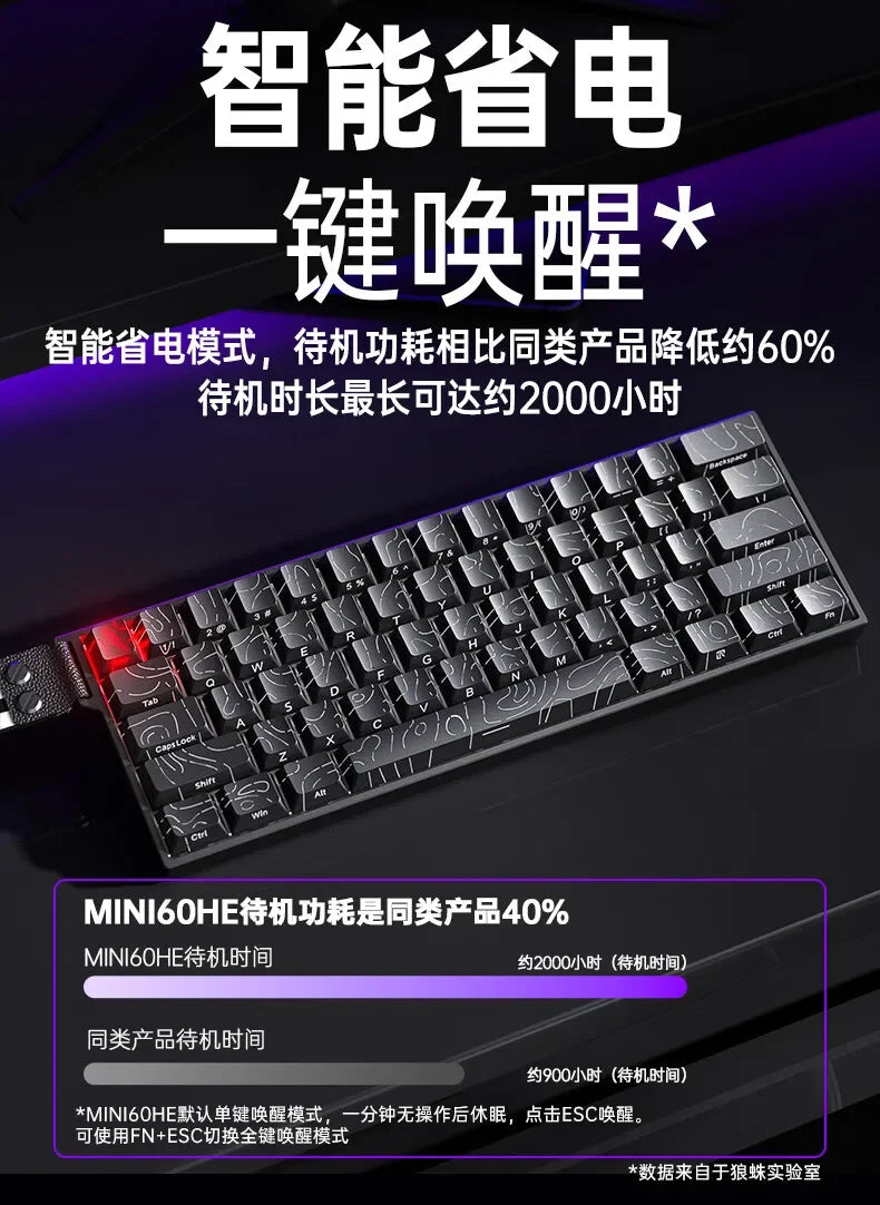 AULA Mini60 HE Magnetic Switch Keyboard RGB Tri-Mode Wireless Mechanical Keyboard, 8000Hz Gaming Keyboard with 0.01mm Rapid Trigger, Bluetooth, 2.4GHz & USB-C