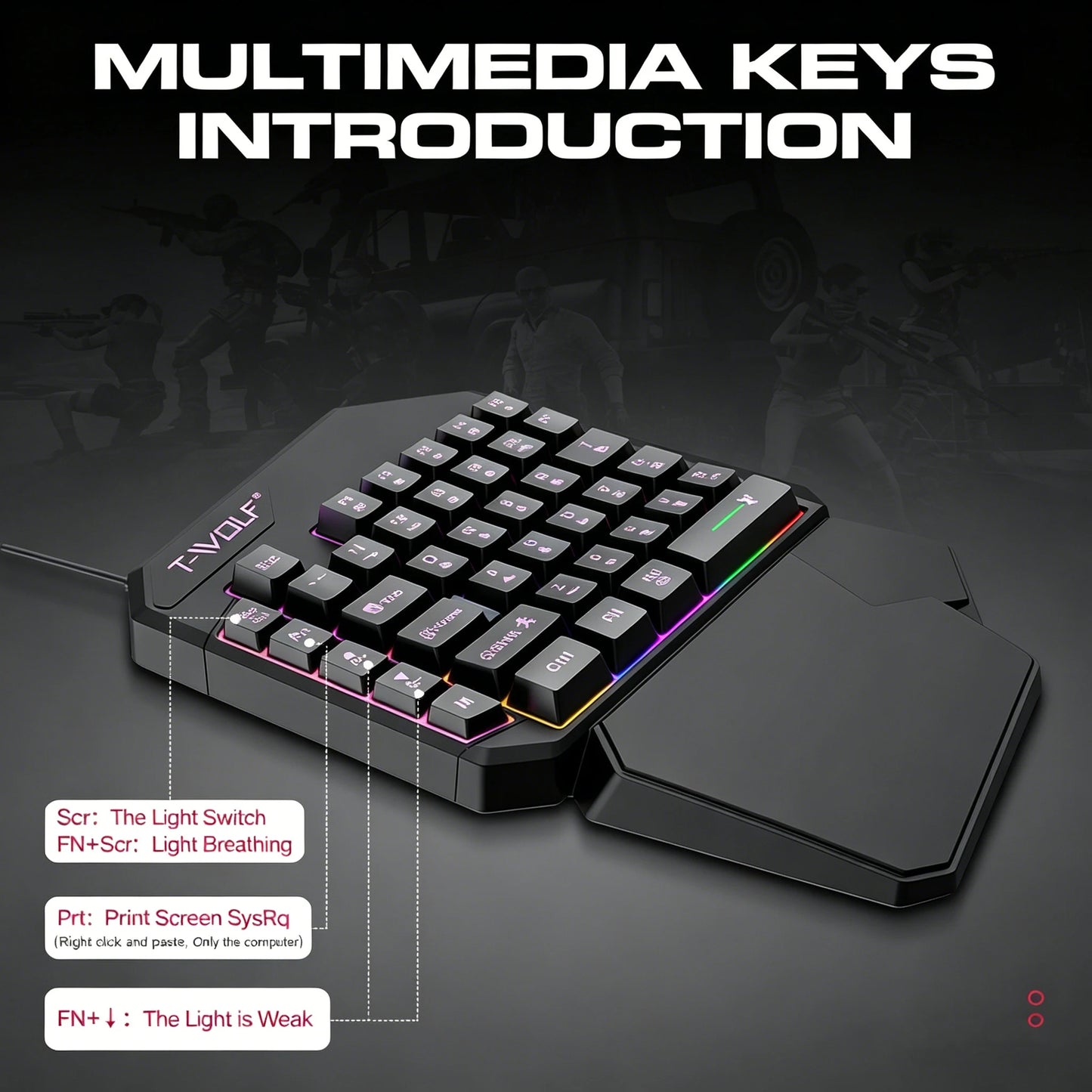Wired One-Handed RGB Mechanical Gaming feel Keyboard, Mecha Membrane 40 Keys USB Professional Gaming Keypad Multimedia buttons