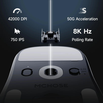MCHOSE A7 V2 mouse da gaming wireless leggero, doppia frequenza di polling 8,000Hz, PAW3950 TI, mouse per gaming, eSport e ufficio