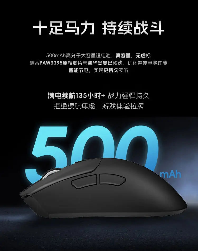 Mouse wireless Metaphyuni Metapanda P1 Pro Max Paw3395L, latență redusă, ușor, pentru e-sports și gaming, ergonomic, cadou pentru gamer PC