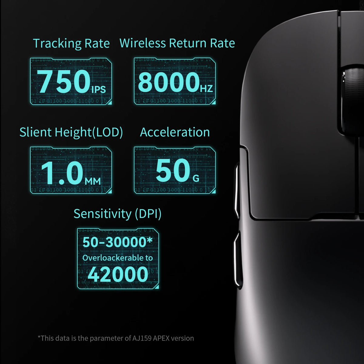 Rato Gaming Sem Fios AJAZZ AJ159 APEX Tri-Mode 8K, Sensor PAW3950 de Baixa Latência, Base de Carregamento, Personalizável, Leve, para PC Gamer