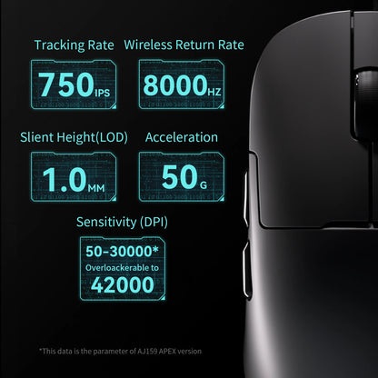 Rato Gaming Sem Fios AJAZZ AJ159 APEX Tri-Mode 8K, Sensor PAW3950 de Baixa Latência, Base de Carregamento, Personalizável, Leve, para PC Gamer