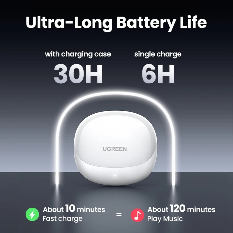 UGREEN ANC Semi-Open TWS Bluetooth 5.3 Earbuds – Adaptive Noise Cancelling LDAC Hi-Res Audio Wireless Earphones with Charging Case