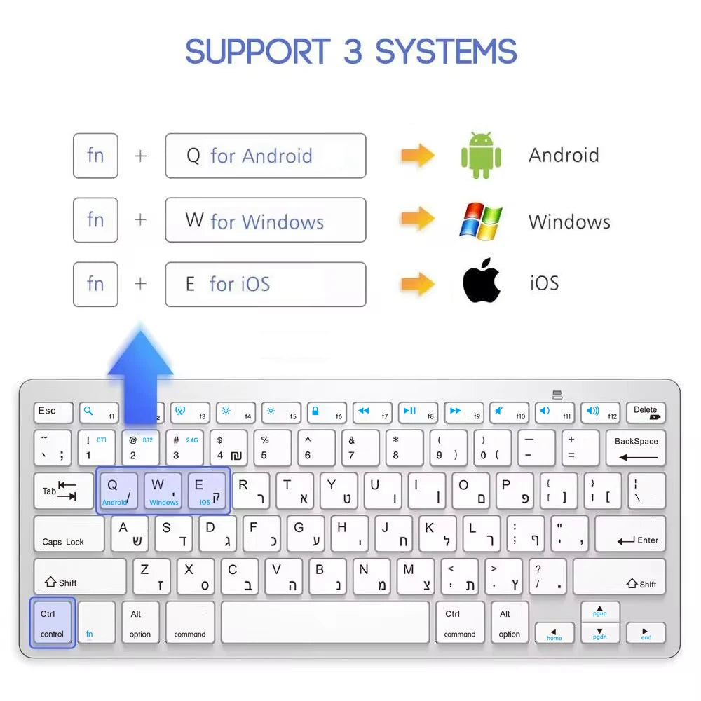 Teclado hebreo ultraslim Bluetooth y 2.4G de doble modo para Israel, teclado inalámbrico de bajo ruido para iOS, iPad, tabletas Android y Windows