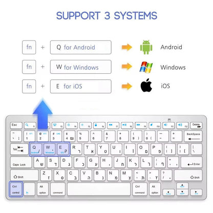 Teclado hebreo ultraslim Bluetooth y 2.4G de doble modo para Israel, teclado inalámbrico de bajo ruido para iOS, iPad, tabletas Android y Windows