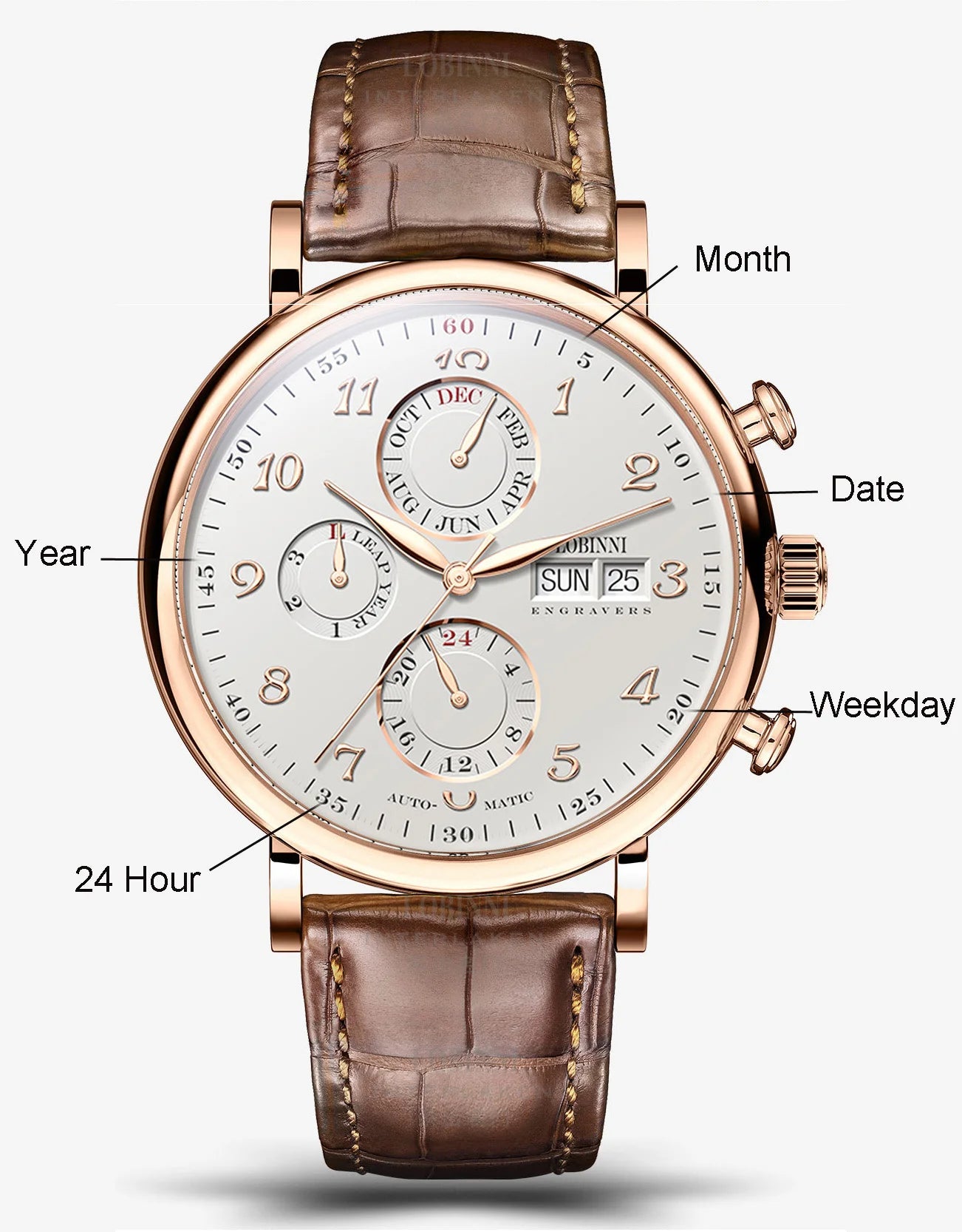 Luxury Brand Switzerland LOBINNI Perpetual Calendar Automatic Mechanical Men's Watches Sapphire Multi-function Clock L13019-8